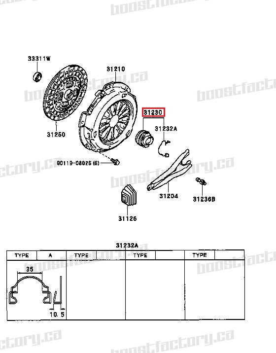 Genuine Toyota Altezza 3SGE 6 Speed Clutch Release Bearing - 31230-53011