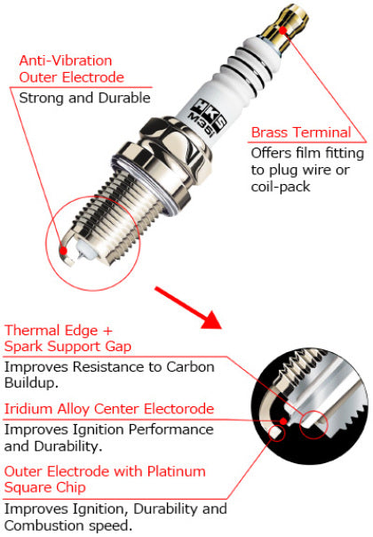 HKS 10 Hyundai Genesis Coupe 3.8L M-Series Spark Plugs (Heat Range 8) HKS50003-M40XL