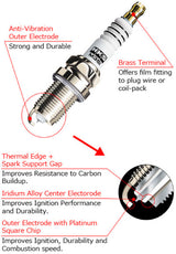 HKS 10 Hyundai Genesis Coupe 3.8L M-Series Spark Plugs (Heat Range 8) HKS50003-M40XL