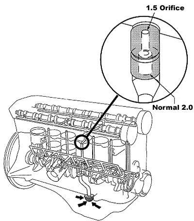 TOMEI OIL RESTRICTOR ORIFICE (RB 26) - Boost Factory